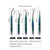 Dazzling Professional Tweezers - GEMERRY
