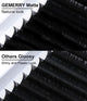 Easy Fan Volume Lashes - GEMERRY